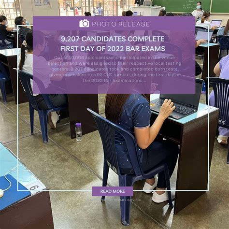 9,207 Candidates Complete First Day of 2022 Bar .